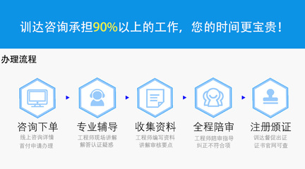 解讀ISO 20000信息技術(shù)服務(wù)管理體系在咨詢(xún)服務(wù)中的應(yīng)用與實(shí)踐
